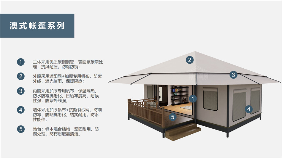 仪陇县户外野奢帐篷></p><p>此外，生物荧光照明系统还为户外露营增添了一份别样的乐趣。在夜晚，你可以躺在帐篷里，仰望星空，欣赏着周围闪烁的荧光，仿佛置身于一个神秘的童话世界。孩子们会对这神奇的光芒充满好奇，围绕着帐篷嬉戏玩耍，感受大自然赋予的独特魅力。这种独特的体验，将成为你与家人、朋友之间珍贵的回忆，让户外露营变得更加难忘。</p><p>对于追求高品质户外生活的人们来说，生物荧光照明系统的户外野奢帐篷无疑是一个绝佳的选择。它不仅提供了舒适的住宿环境，还为你带来了与自然亲密接触的独特机会。在这个快节奏的时代，让我们放慢脚步，走进大自然，感受生物荧光照明系统带来的奇妙夜晚，开启一场别样的户外野奢之旅。</p><p>随着技术的不断进步，相信生物荧光照明系统将会在未来的户外领域得到更广泛的应用。它将为更多的人带来独特的户外体验，让我们在享受自然的同时，也能领略到科技与自然相结合的无限魅力。让我们一起期待这个充满奇幻光芒的未来户外世界，迎接更多惊喜与美好的到来。</p>    </article>
    <span class=